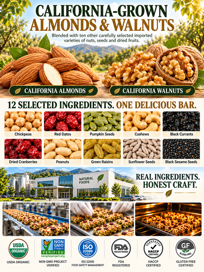🥧 Artisan Mixed Nut Pies 🌰 Handmade & No Added Sugar -Felix